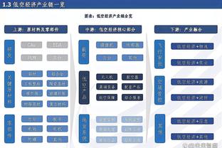 世体：B席正在考虑今夏离开曼城，巴萨将不得不决定是否签下他